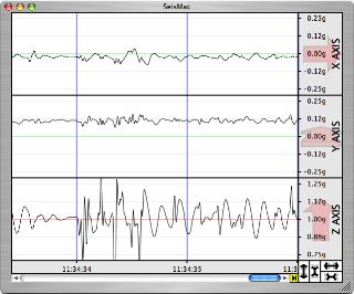 SeisMac: Software per contribuire al rilevamento di terremoti grazie al vostro Mac